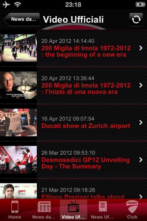 Ducati Fan App(圖3)-速報App