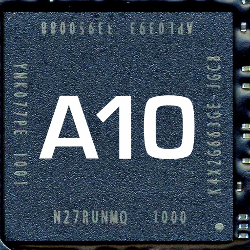 A10 CPU Monitor