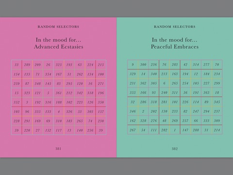 karma sutra position chart