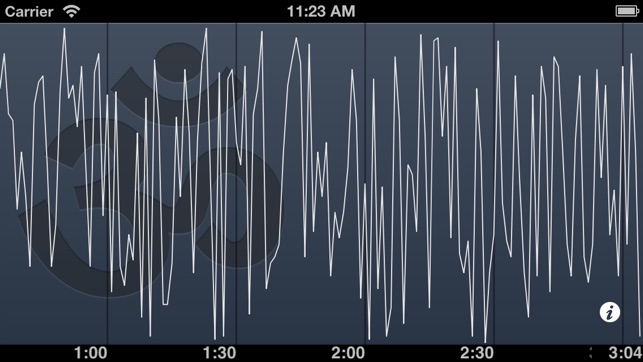 MindOMeter(圖4)-速報App