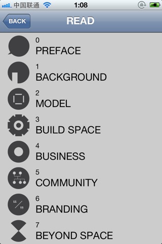 Co-working Manual screenshot 2