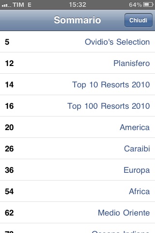 Ovidio's Selection - Resort Directories screenshot 2