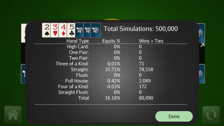 Stud Poker Odds