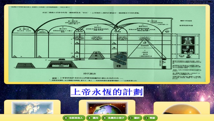 上帝永恆的計劃 - Chinese Bible Study - God's Plan