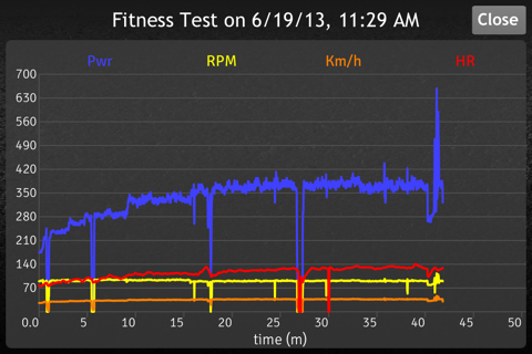 CycleCoach - Fitness Test screenshot 4