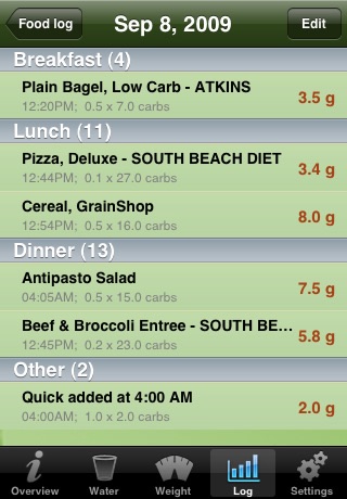Low Carb Diet Assistant