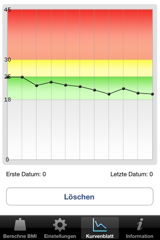 BMI Calculator screenshot 3