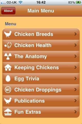 iChicken