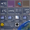 Weather Chalkboard Lite