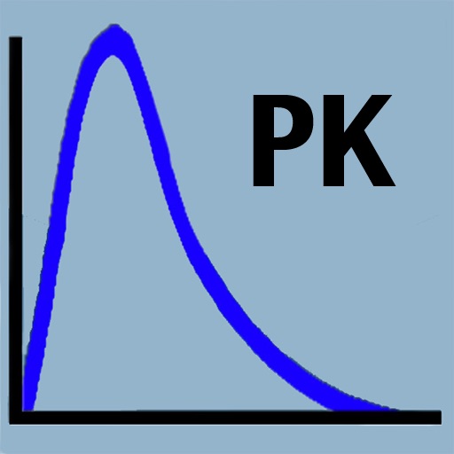 PK Curve