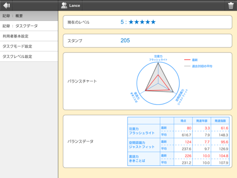 こども脳機能バランサー For Ipad Catchapp Iphoneアプリ Ipadアプリ検索