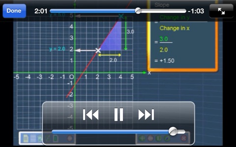 Math Video: Linear Graphs & Equations screenshot 3