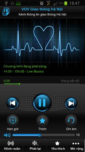 Radio Viet Nam Online(圖1)-速報App