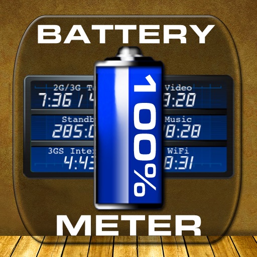 Best Battery Meter icon