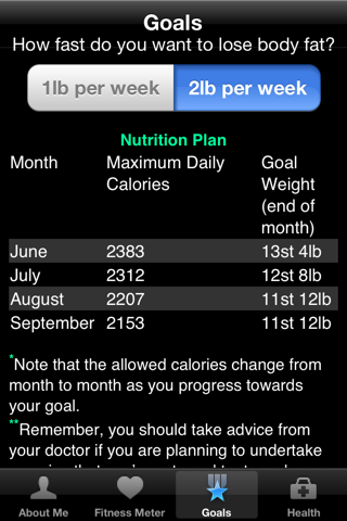 Fitness Meter screenshot 2