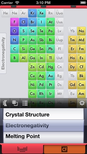 Mild EleMints: Free Periodic Table(圖2)-速報App