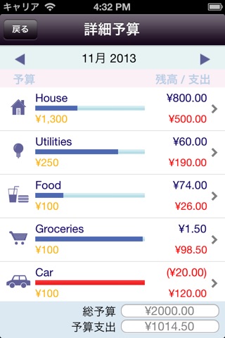 MoneyPad - Personal finance manager to track your budget, expenses, income, accounts plus bills reminder screenshot 3