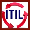 Acronyms ITIL