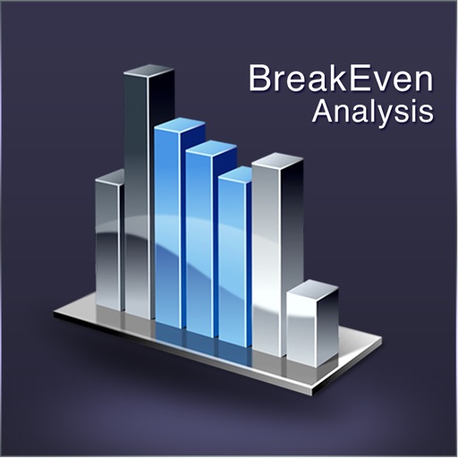 Break-Even-Analysis