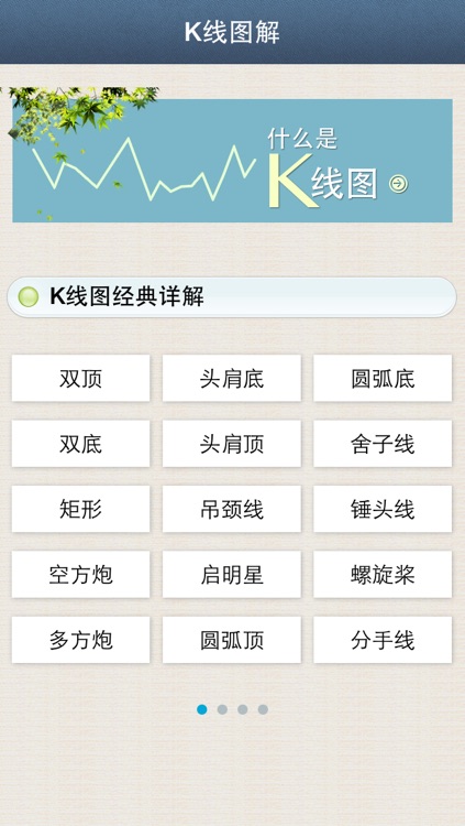 K线图解