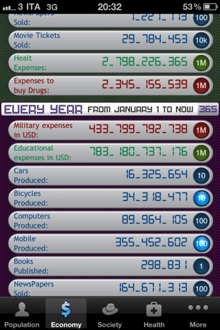 iStat - Statistiche in tempo reale screenshot 2