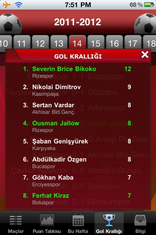 1. Lig Futbol Pro screenshot 3