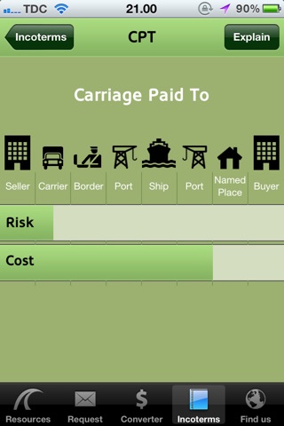 GreenWave Consolidators E-service screenshot 3