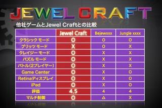 Jewel Craft screenshot1