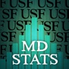 MD Stats