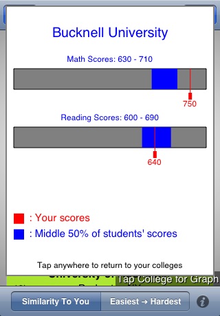 College Score Matcher screenshot 3