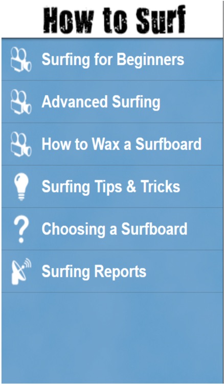 How To Surf +: Learn How to Surf the Easy Way