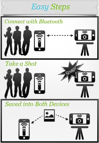 Remote Shutter Pro - Camera Timer with lens filter screenshot 2