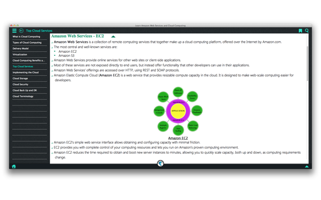 Learn Amazon Web Services and Cloud Computing - A simpleNeas(圖2)-速報App