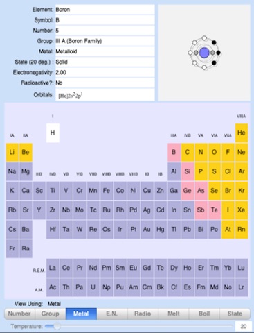 Periodic Table of the Elements screenshot 4