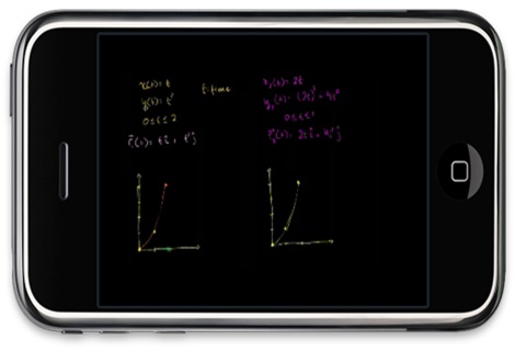 Khan Academy: Calculus 7 screenshot 4