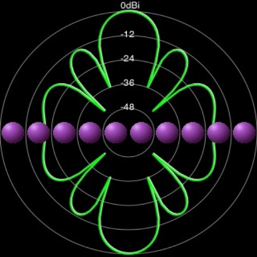 Antenna Designer iOS App