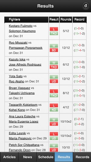 Boxing News and Results(圖4)-速報App