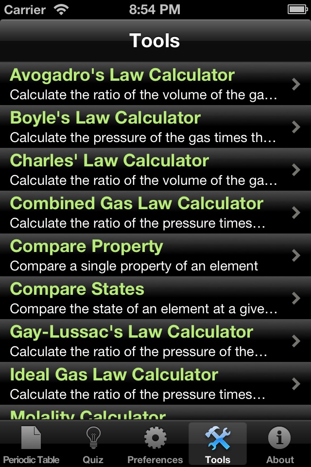 Useful Periodic Table screenshot 4