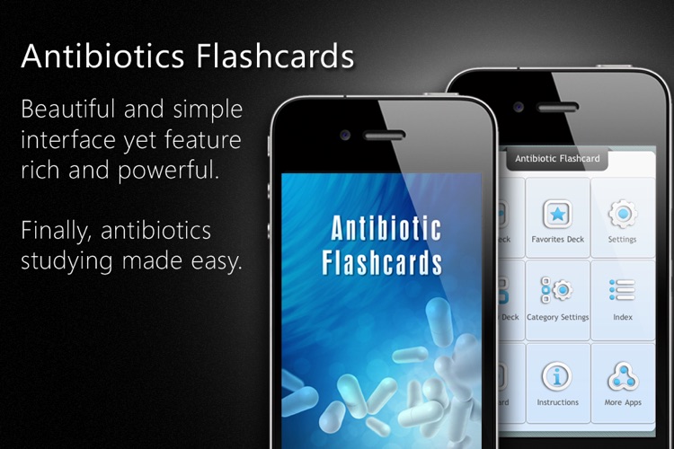 Antibiotic Flashcards - Antibiotic studying made easy