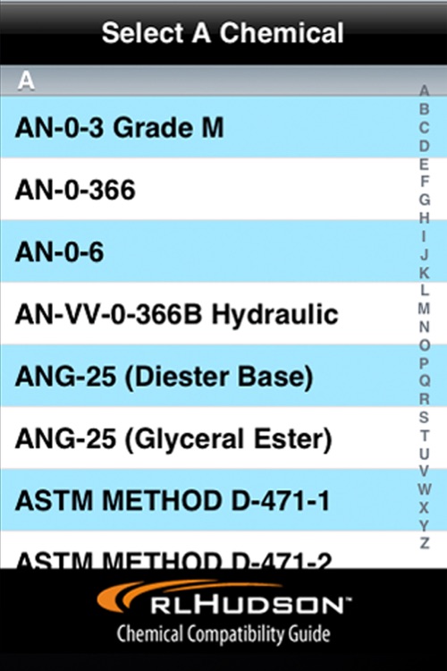 RL Hudson ChemGuide