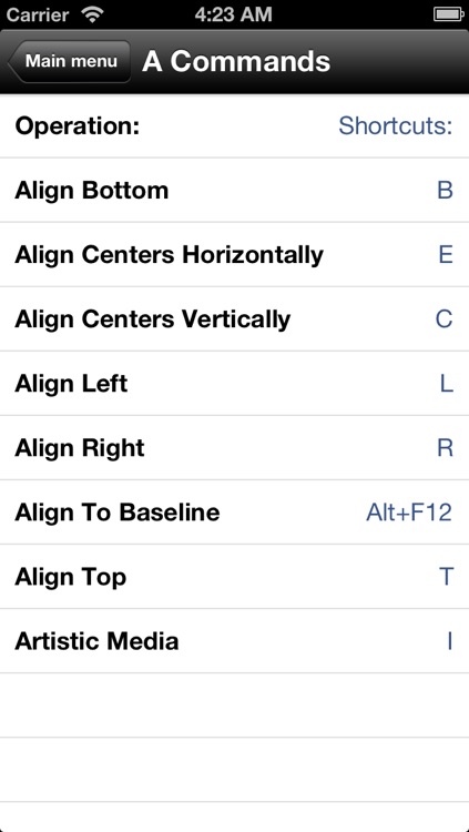 Shortcuts for CorelDraw screenshot-3