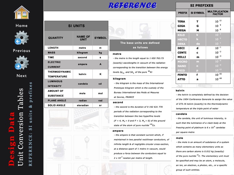 Design Data - Conversion Tables for iPad