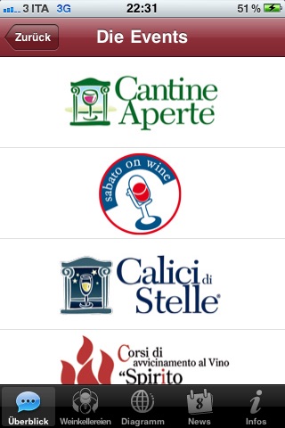 CantineVino: 130 cantine del Friuli Venezia Giulia aperte per visite, degustazioni ed eventi dedicati al vino. Movimento Turismo del Vino del Friuli Venezia Giulia screenshot 2