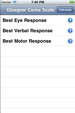 Glasgow Coma Scale+