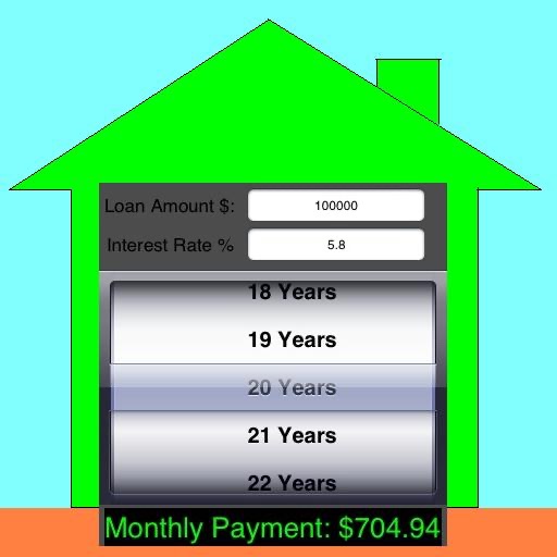 House Monthly Payment