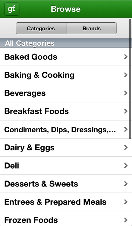GF Overflow - Gluten Free Product Search