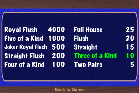 TouchPlay Joker Poker Video Poker Lite screenshot 4