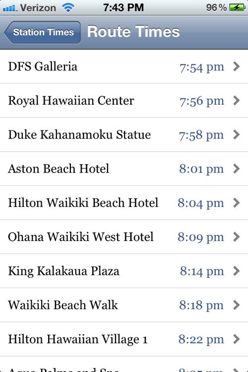Hawaii Transit