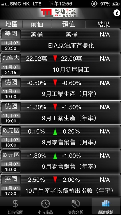 mF Forex and Bullion Market Watch screenshot-4