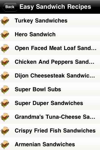 Easy Sandwich Recipes
